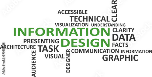 word cloud - information design