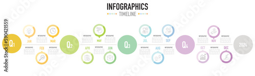 Infographic 12 months template as a vector including 4 quartile with colorful circle shape on white background, icons, planning from 2023 to 2024, simple and minimal style, progress to goal, business