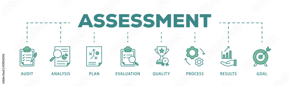 Assessment banner web icon vector illustration for accreditation and evaluation method on business and education with audit, analysis, plan, evaluation, quality,process,results and goal icon
Assessment banner web icon vector illustration for accreditation and evaluation method on business and education with audit, analysis, plan, evaluation, quality,process,results and goal icon