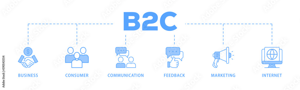 B2C banner web icon vector illustration for business to consumer concept of marketing with communications, feedback, marketing, and internet icon
