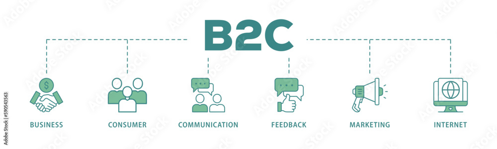 B2C banner web icon vector illustration for business to consumer concept of marketing with communications, feedback, marketing, and internet icon
