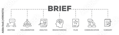 Brief banner web icon vector illustration concept for a briefing of business plan with an icon of meeting, collaboration, analysis, brainstorming, plan, communication, and summary
