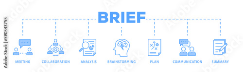 Brief banner web icon vector illustration concept for a briefing of business plan with an icon of meeting, collaboration, analysis, brainstorming, plan, communication, and summary

