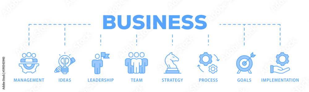 Business banner web icon vector illustration concept with icon of management, ideas, leadership, team, strategy, process, goals, and implementation
Business banner web icon vector illustration concept with icon of management, ideas, leadership, team, strategy, process, goals, and implementation
