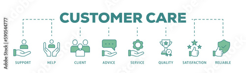 Customer care banner web icon vector illustration concept for customer support and telemarketing service with an icon of help, client, advice, chat, service, reliability, quality, and satisfaction
