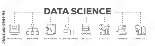 Data science banner web icon vector illustration concept with icon of programming, structure, data mining, machine learning, big data, statistics, analysis, knowledge
