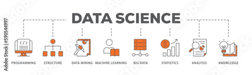 Data science banner web icon vector illustration concept with icon of programming, structure, data mining, machine learning, big data, statistics, analysis, knowledge
