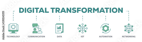Digital transformation banner web icon vector illustration concept with icon of technology, communication, data, iot, ict, automation, internet, and networking
