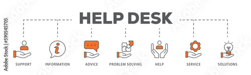 Help desk banner web icon vector illustration concept with icon of support, information, advice, problem solving, help, service and solutions
 photo