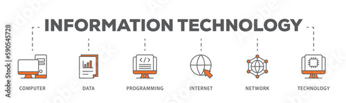 Information technology banner web icon vector illustration concept with icon of computer, data, programming, database, internet, network, and technology
