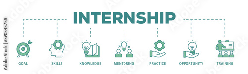Internship banner web icon vector illustration concept with icon of goal, skills, knowledge, mentoring, practice, opportunity, and training
