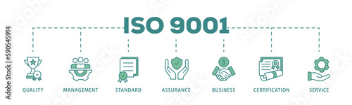 Banner of ISO 2200 vector illustration symbol with the icon of food safety, analysis, standard, system management, communication and HACCP principle

