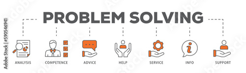 Problem solving banner web icon vector illustration concept with icon of analysis, competence, advice, help, service, info, and support
