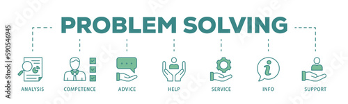 Problem solving banner web icon vector illustration concept with icon of analysis, competence, advice, help, service, info, and support
