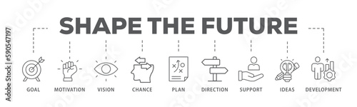 Shape the future banner web icon vector illustration concept for business planning with an icon of the goal, motivation, vision, chance, plan, direction, support, ideas, and development

