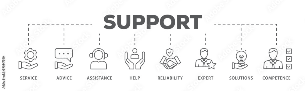 Support banner web icon vector illustration concept with icon of service, advice, assistance, help, reliability, expert, solutions and competence
 - obrazy, fototapety, plakaty 