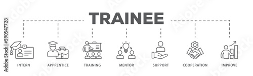 Trainee banner web icon vector illustration concept for internship training and learning program apprenticeship with an icon of intern, apprentice, training, mentor, support, cooperation and improve
