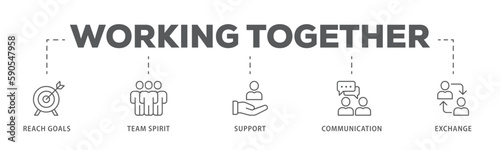 Working together banner web icon vector illustration concept for team management with an icon of collaboration, reach goals, team spirit, support, communication, and exchange
