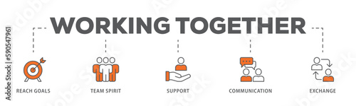 Working together banner web icon vector illustration concept for team management with an icon of collaboration, reach goals, team spirit, support, communication, and exchange 