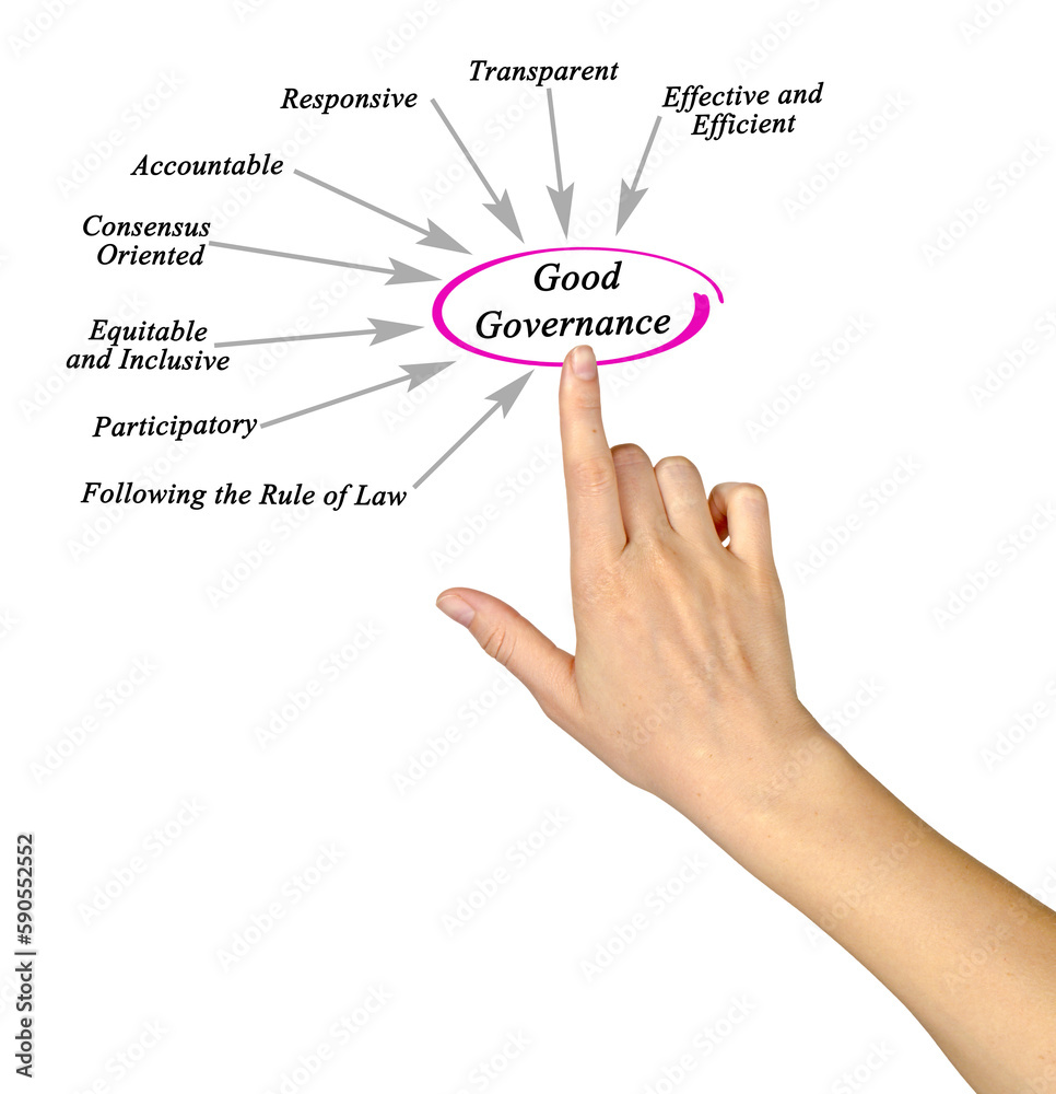 What Factors Make Good Governance What Factors Make Good Governance