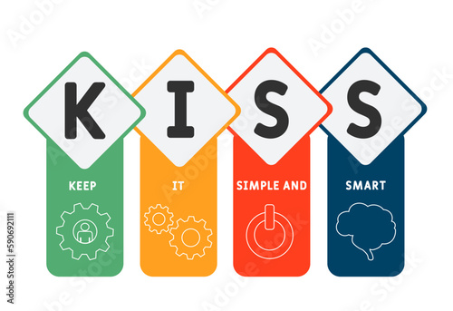 KISS - Keep It Simple and Smart acronym, medical concept background. vector illustration concept with keywords and icons. lettering illustration with icons for web banner, flyer, landing page