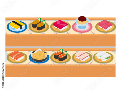 回転寿司のレーンと寿司ネタ