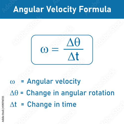 Angular velocity formula in physics. Vector illustration isolated on white background.