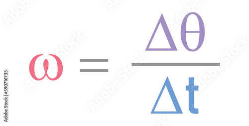 Angular velocity formula in physics. Vector illustration isolated on white background.