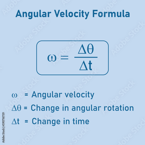 Angular velocity formula in physics. Vector illustration isolated on white background.