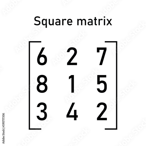 Square matrix. Types of matrices in mathematics. Vector illustration isolated on black background.