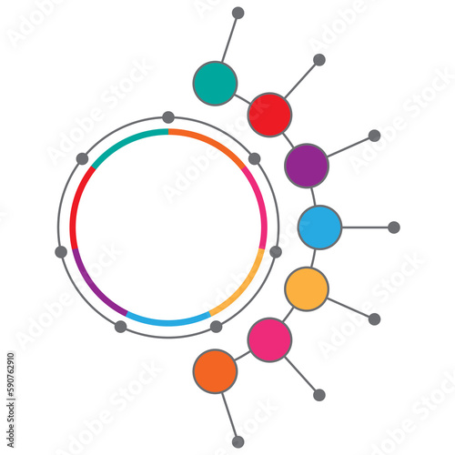 Infographic used for detailed reports of all 7 topics.