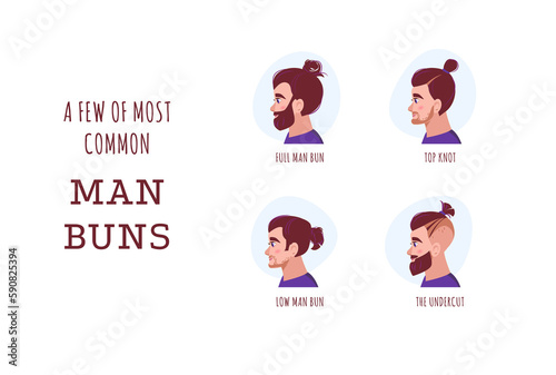 Collection of vector male head portraits -  a few of most common man buns, 4 different fashion styles of wearing hair buns. Simple portraits for web and chat or barbershop logo and decor.
