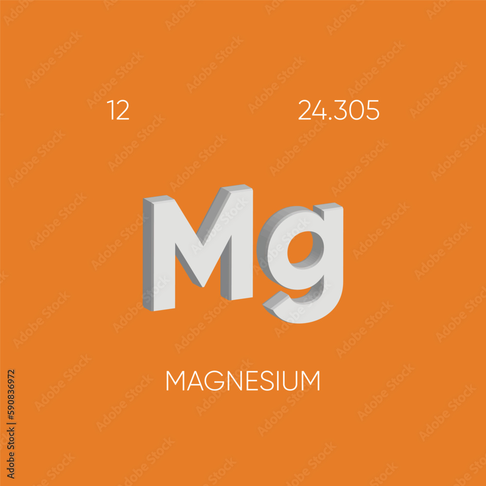 One of the Periodic Table Elements with name and atomic number One of the Periodic Table Elements with name and atomic number