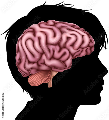Child Kid Head in Silhouett...
