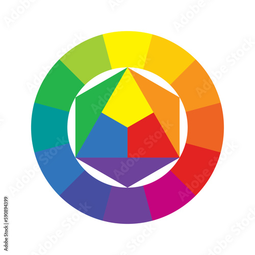 Color wheel isolated on white background. Color theory. Understanding colors. Primary secondary tertiary colors