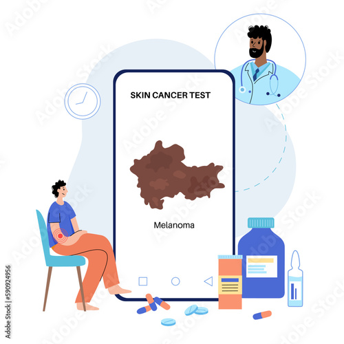 Dermatologist online consultation