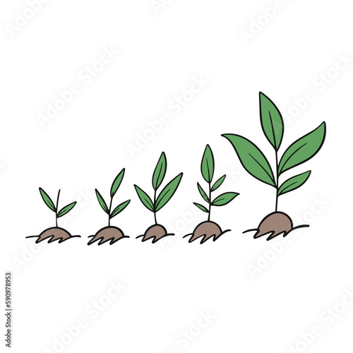 Planting hand drawn cartoon style vector art illustration.