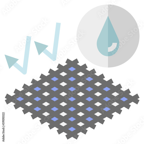 waterproof