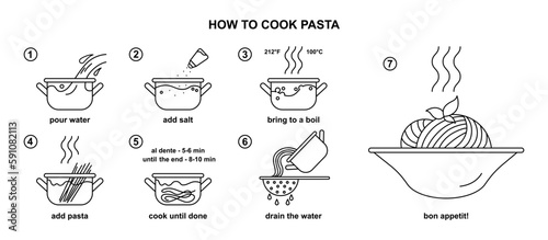 How to cook pasta. Simple cooking instruction for spaghetti. Noodle recipe.