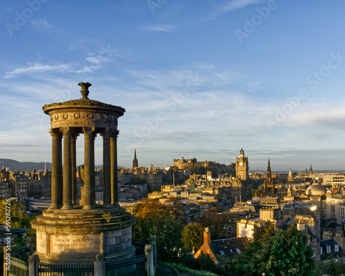 Edinburgh Skyline