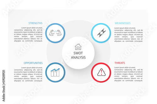Swot infographic analysis template. strength,weakness,opportunities,threats.Background with icon and Four colorful elements. Vector illustration