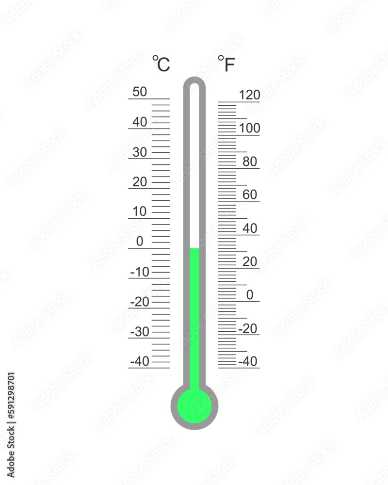 Celsius and Fahrenheit meteorological thermometer degree scale with