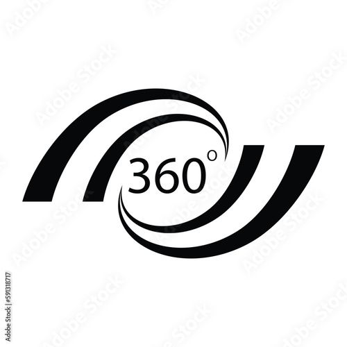 360 degree logos