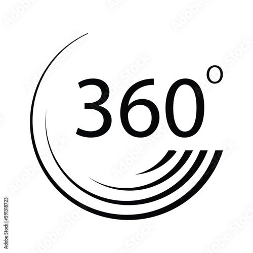 360 degree logos