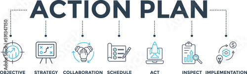 Action plan banner web icon vector illustration concept with icon of objective, strategy, collaboration, schedule, act, inspect, and implementation