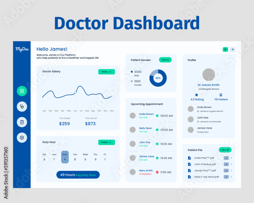 Doctor Dashboard User Interface Kit. The Best UI Kit for medical, hospital and doctor purpose