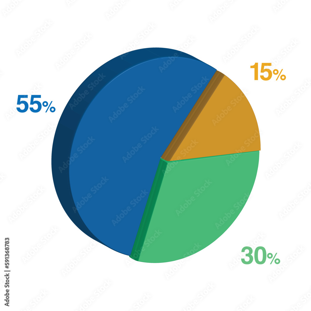 30 55 15 percent 3d Isometric 3 part pie chart diagram for business presentation. Vector infographics illustration eps. 30 55 15 percent 3d Isometric 3 part pie chart diagram for business presentation. Vector infographics illustration eps.