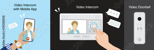 Video intercom with display, smartphone, doorbell, and microphone. video intercom system with mobile app. Closed circuit television doorbell, and Smartphone control. Vector.