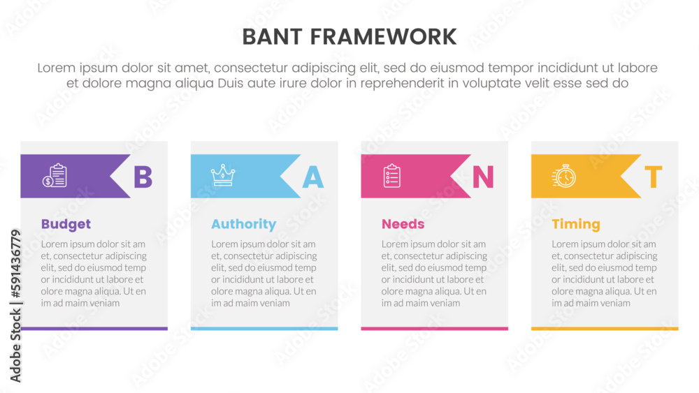 bant sales framework methodology infographic with table and arrow triangle shape concept for slide presentation bant sales framework methodology infographic with table and arrow triangle shape concept for slide presentation