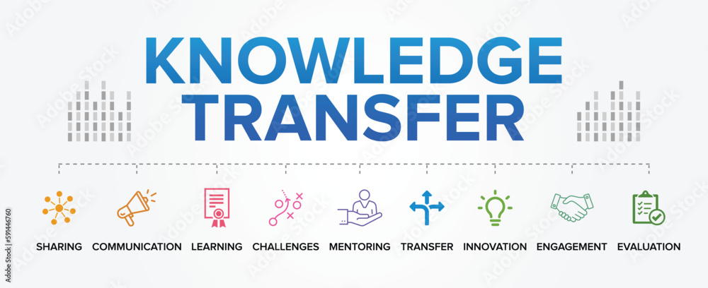Knowledge Transfer concept, benefits, vector icons set infographic background illustration banner. Knowledge Transfer concept, benefits, vector icons set infographic background illustration banner.